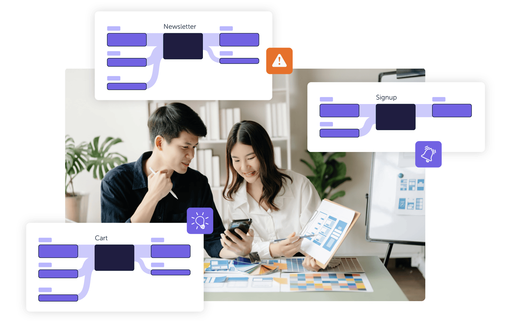 Visual representation of user journeys in Mouseflow's mapping tool, showcasing the entire customer journey for deeper insights